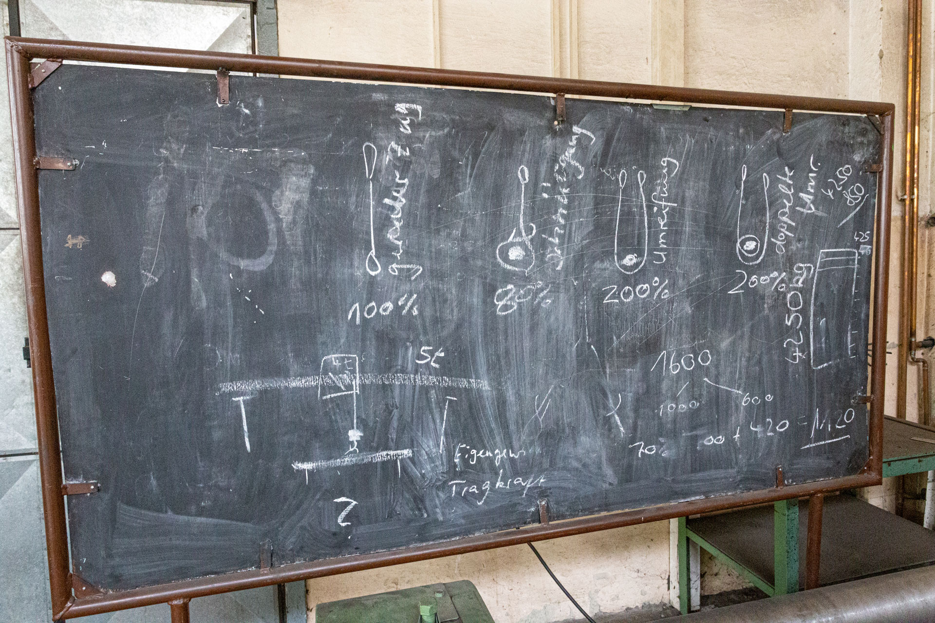 Tafel Ausbildung Unterricht BTZ Thale